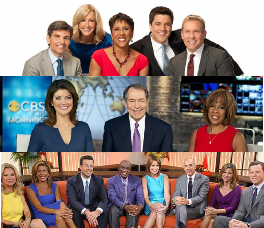 Who is Daytime's Most Liked Morning Show Host? (POLL) - Daytime ...